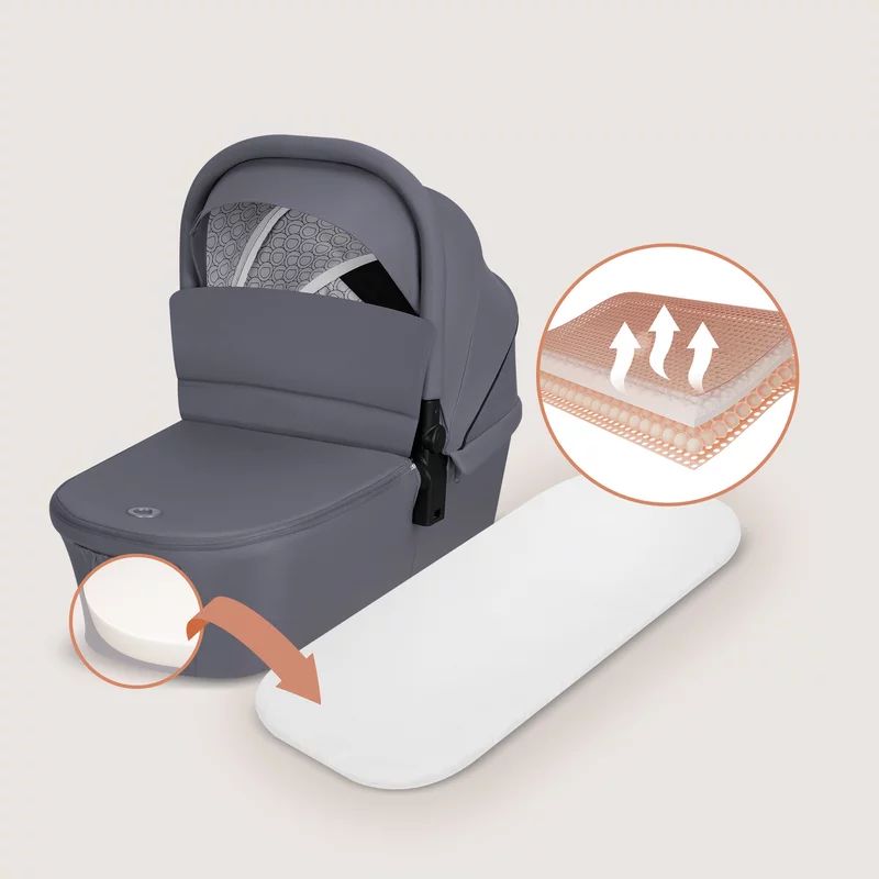 Carucior 2 in 1, Lionelo, Mika Plus, Cadru din aluminiu, Cu landou intarit si salteluta moale, Reversibil, Cu sistem de ventilatie 3D, Cu accesorii, Pana la 22 kg, Conform cu EN1888-1 EN1888-2, EN1466, Gri