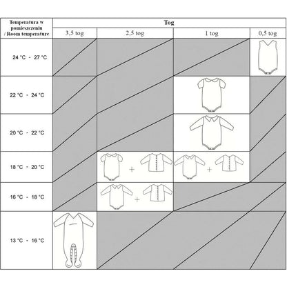 Sac de dormit, MimiNu, Premium, Din bumbac interlock, Materiale certificate Oeko Tex Standard 100, Cu fermoar, 3 - 12 luni, 2.5 Tog, Soft Grey